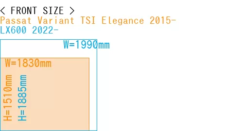 #Passat Variant TSI Elegance 2015- + LX600 2022-